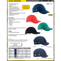 Dodge Bump Cap 70mm Peak - Navy Blue - Head Protection Hard Hat