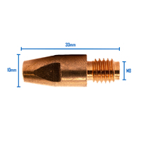 MIG MB36 Starter Kit 16 Piece Kit - 1.6mm - Binzel Style