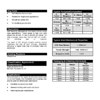 4.5kg - 0.9mm Bossweld Gasless E71T-GS Mild Steel MIG Wire