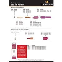 UNIMIG SR-26 4m Scratch start / Lift start TIG Torch with Valve - Dinse 35-50 - WP26