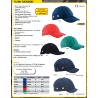 Dodge Bump Cap - 30mm Peak - Navy Blue - Head Protection Hard Hat