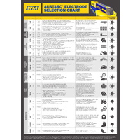 5kg - 4.0mm WIA AUSTARC 13S 6013 Electrodes