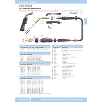 Parweld MB25 MIG Gun Torch 230 Amp 3 Meter - Binzel - Euro