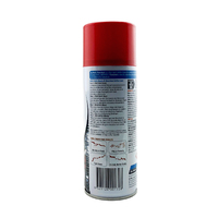 DyMark Dye Penetrant Crack Inspection Kit