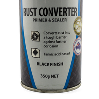 Dymark Zinc Guard Rust Converter Primer and Sealer - Matt Black