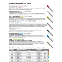 3.2mm LaYZr CK Chartreuse TIG Tungsten Electrodes - 10 Each