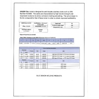 5kg - 2.4mm ER2209 Duplex Stainless Steel TIG Wire suits 2205