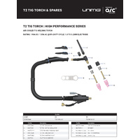 T2 / T3W TIG Ceramic Cup Size 5 - 8mm T2CC05 - 2 Pack