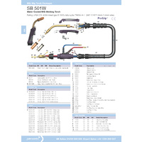 520 Amp 4 Meter Water Cooled MIG Gun / Torch - Binzel Style - Euro - MB501
