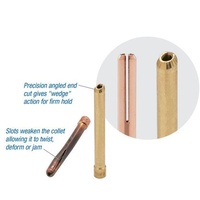 3.2mm Standard TIG Torch Wedge Collet - Suits WP17 | 18 | 26 Torches - 5 Pack