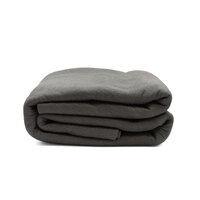 Large View UNIMIG 1.8 x 1.8M Rogue Welding Blanket