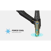 UNIMIG 4m T2 TIG Torch with Euro Suits Razor KUMJRRW205SSMIG & U11008K & U11007K & U11009K & U11010K