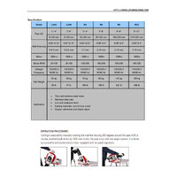 Lefon R6 Pipe Saw / Cutter - Orbital Bevelling Cutting Machine