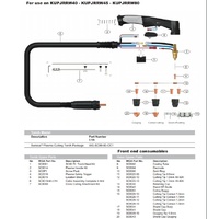 SC80 MEGA Stand Off Cutting Kit - to Suit PT80 Plasma Cutter Torches